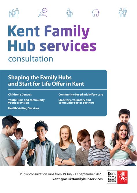 Kent Family Hubs Consultation - South Ashford