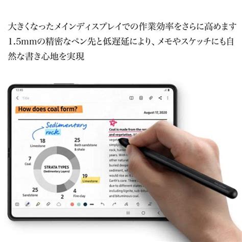 Samsung 純正 Galaxy Z Fold4 5g Sペン 収納ホルダー付き S Pen Fold Edition Ej Pf926