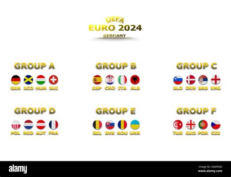 Concept 3d illustration football UEFA Euro 2024 final stage groups. All 24 qualifying countries ...