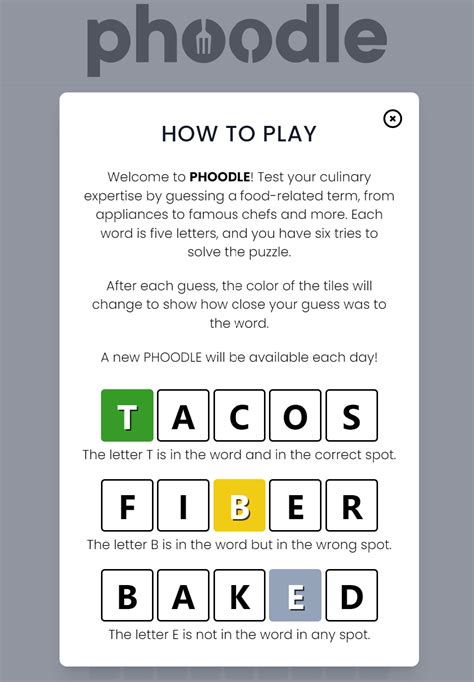 Phoodle: The New Wordle-Like Food Word Game