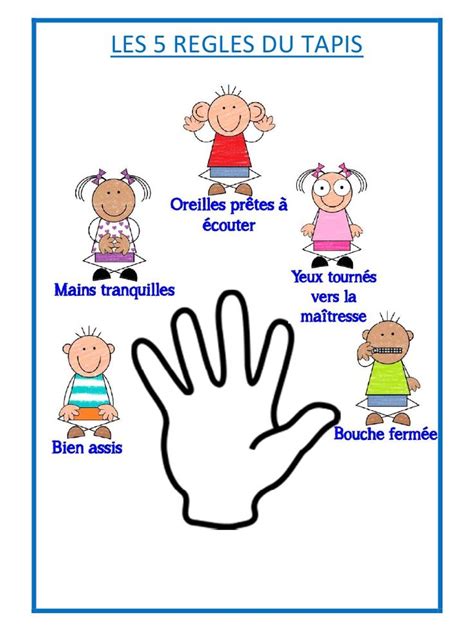 Fichier PDF 5 règles du tapis pdf Règles de vie maternelle Règles de