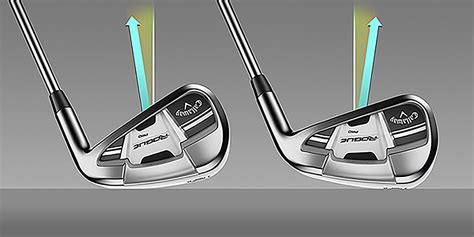 Club fitting: How lie angle affects your shots - The GOLFTEC Scramble