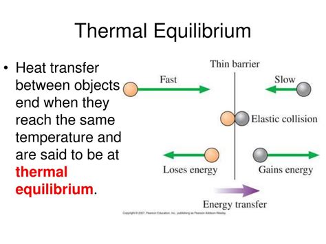 Ppt Ap Chemistry Chapter 4 Powerpoint Presentation Free Download