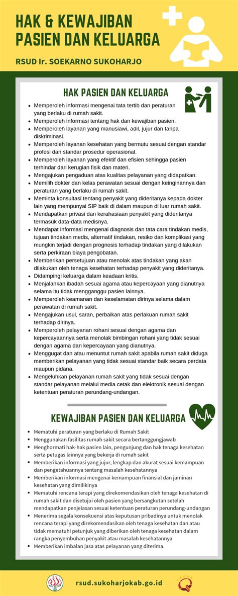 Hak Dan Kewajiban Pasien Di Rumah Sakit Perumperindo Co Id