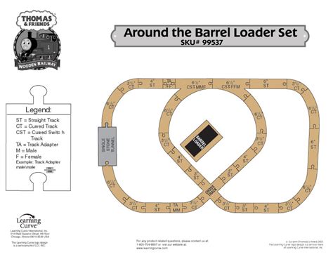 Thomas The Tank Track Layouts Designs At Legacy Station