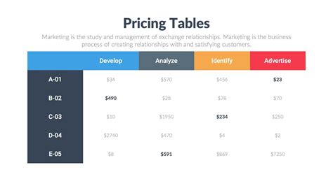 Pricing Tables Infographics Infographic Business Infographic Data