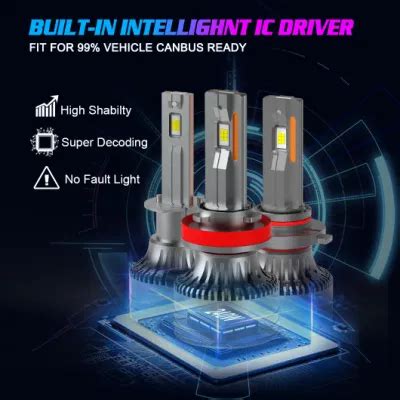 G View G16 220W High Quality Car Headlights 9005 LED Headlight Bulb