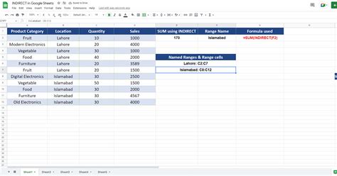 How To Use INDIRECT Function In Google Sheets SpreadCheaters