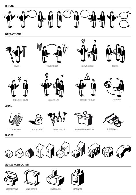 Ressources Graphiques Les Fabriques Du Ponant