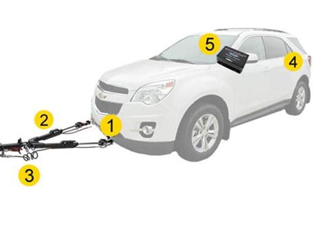 Flat Towing Package For 2010 2013 Chevrolet Equinox