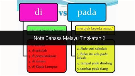 √ Nota Ringkas Bahasa Melayu Tingkatan 2 Download Pdf Teks My