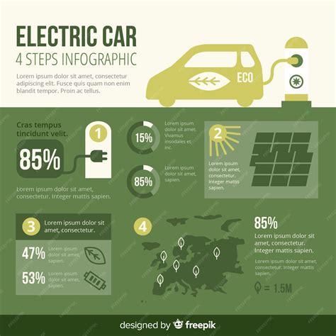 Free Vector Electric Car Infographic