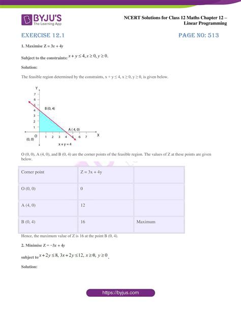 Ncert Solutions For Class 12 Maths Chapter 12 Linear Programming