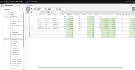 Using The Planning Analytics Modeling Workbench PMsquare