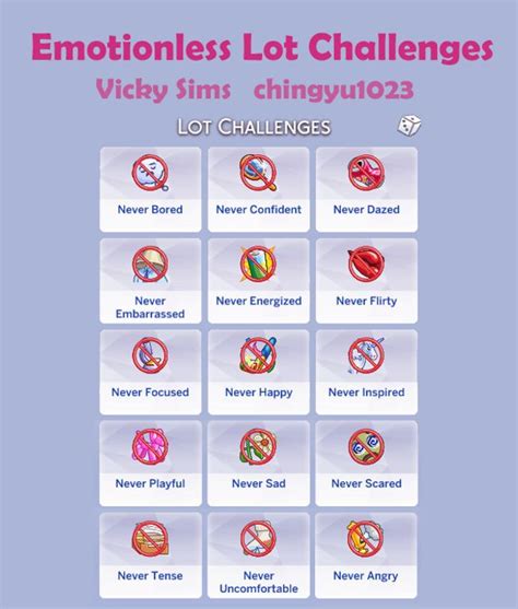 The Game S Menu For Emotionless Lot Challenges