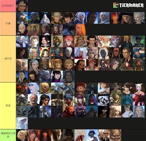 Ff Tier List Endwalker