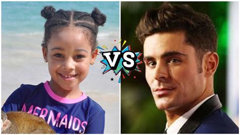 Zac Efron Vs Cali Sade Real Age Lifestyle Biography Youtube