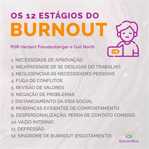 Nível de Síndrome de Burnout teste online Guia da Alma