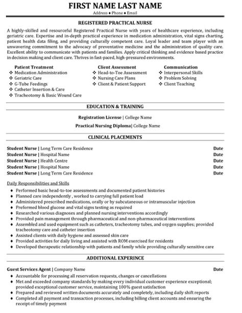 Registered Practical Nurse Resume Sample Template Practical Nursing