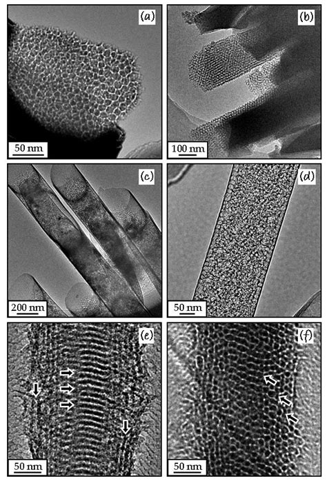 Morphology Control Of Ordered Mesoporous Carbon Using Organic Templating Approach Intechopen