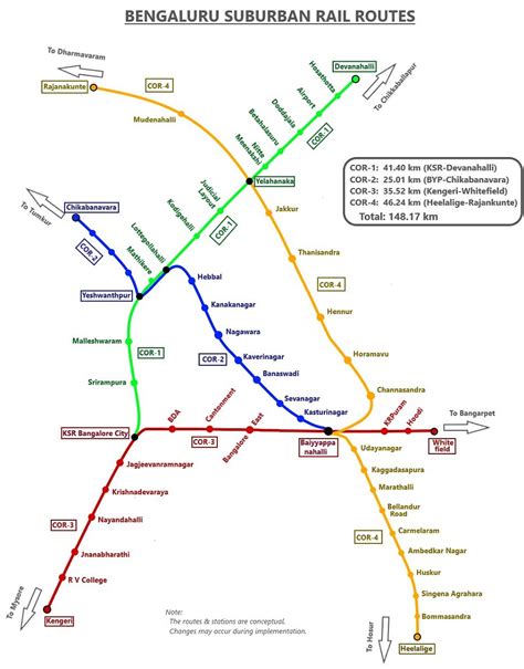 Bengaluru Suburban Rail Route Map And Status Updates 2025