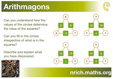 Nrich Maths Games