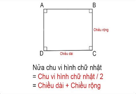 Công thức tính chu vi hình chữ nhật lớp 3 kèm bài tập