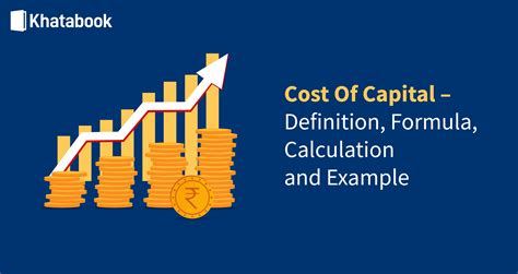 Know How To Calculate Cost Of Capital With Examples