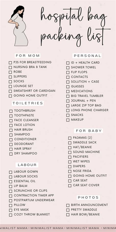 The Hospital Bag Checklist For New Moms Free Printable Artofit