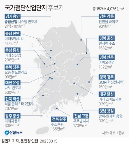 용인 등 국가첨단산단 내달 사업시행자 선정2026년 착공