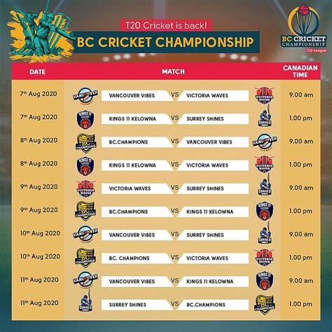 England Men S Cricket Schedule Berni Marsha