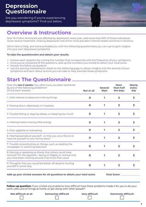 Mental Health Resource Depression Self Assessment Questionnaire Blunovus