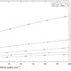 HESS Relations Probabilistic Inference Of Ecohydrological