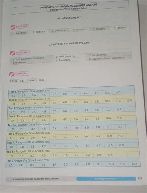 S N F Ankara Paragraf Cevap Anahtar Olan Varsa Paragraf N Dil Ve