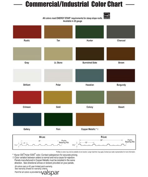 Mbci Color Chart Notice Of Price Increase Mbci Martin Moran Roofing