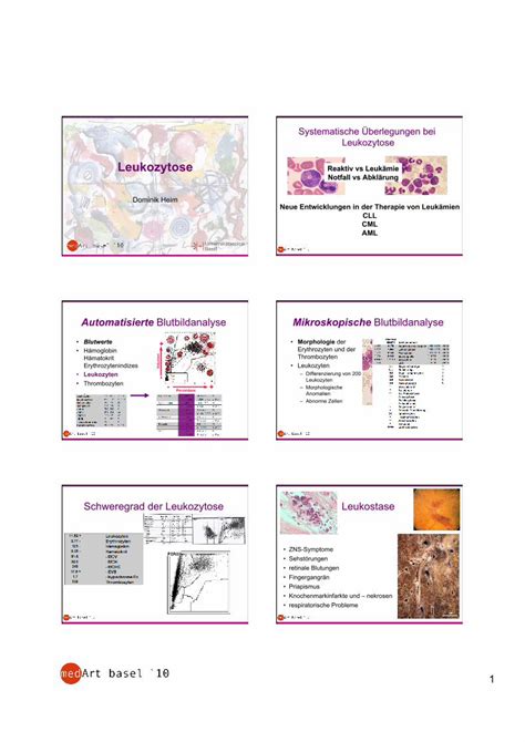 Pdf Dominik Heim Neue Entwicklungen In Der Therapie Von