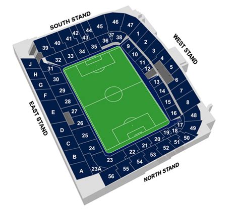 Tottenham Hotspur Tickets | Spurs Tickets