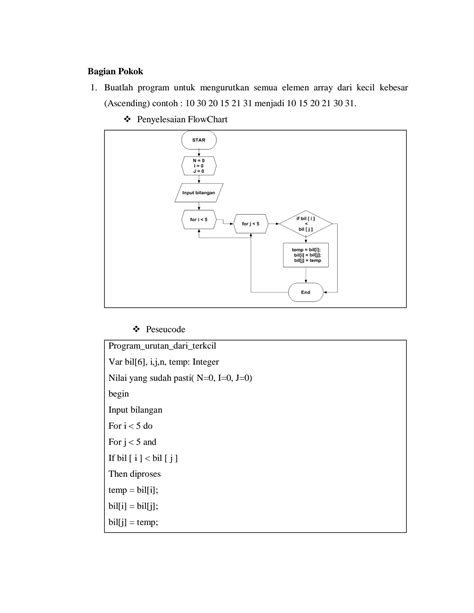 Solution Praktikum Algoritma Dan Pemograman Bab Larik Atau Array