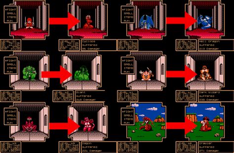 Retro Game Nude Hacks Mods Page 29 Adult Gaming LoversLab