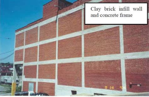 Finite Element Modeling Of Masonry Infill Walls Equipped With