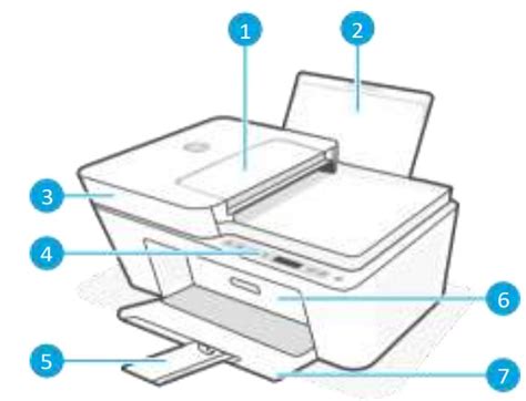 Hp Deskjet 4100e Guia Do Usuário E Dicas Para Solução De Problemas