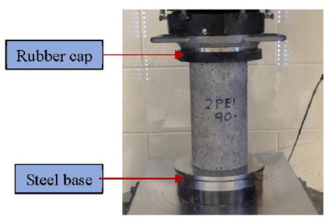 Compressive Strength Test Setup Of Cylinder Specimens Download