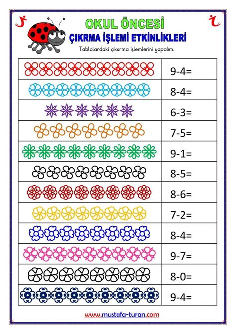 Okul Ncesi Karma Lemi Etkinlikleri Okul Ncesi Matematik