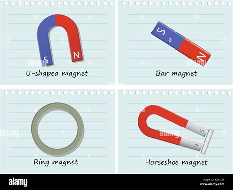 Four types of magnets illustration Stock Vector Image & Art - Alamy