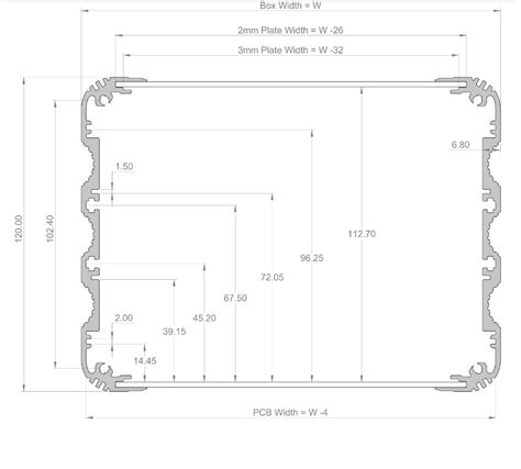 Uni Extrusion U Customisable Dimensions Aluminium Enclosures