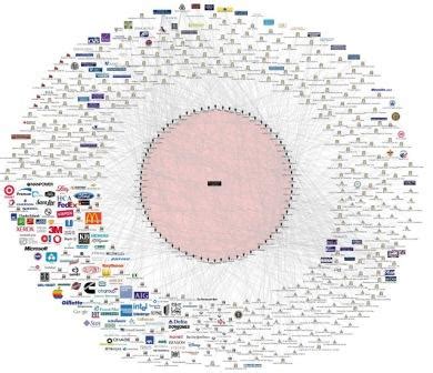 El Club Bilderberg Los Amos Del Mundo En Abierto Una Visi N