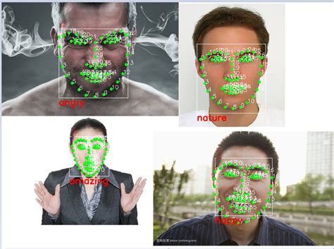 【a216】基于pythonopencvdlib进行人脸识别和表情分析设计 人脸识别 索炜达电子