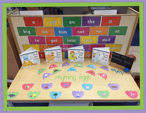 Rhyming Eggs On The Phonic Table Phonics Activities Phonics Teaching Phonics