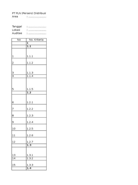 Checklist Audit Smk3 Pdf