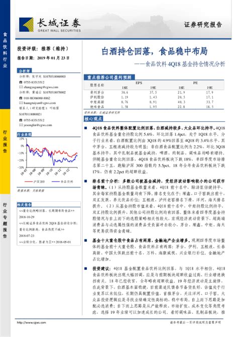 食品饮料4q18基金持仓情况分析：白酒持仓回落，食品稳中布局